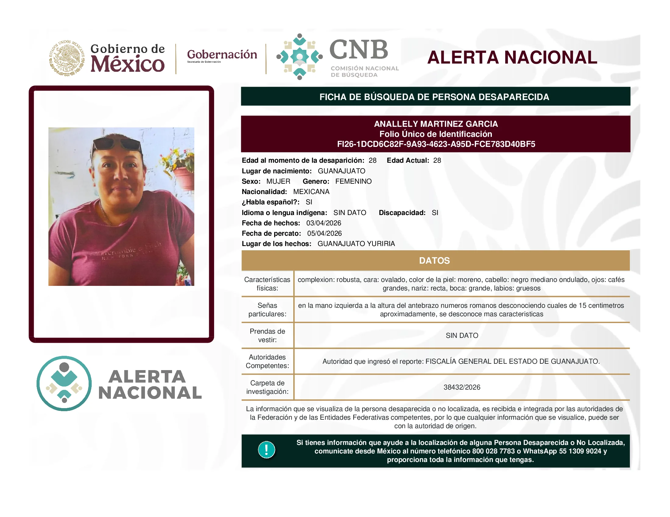 Anallely Martinez Garcia