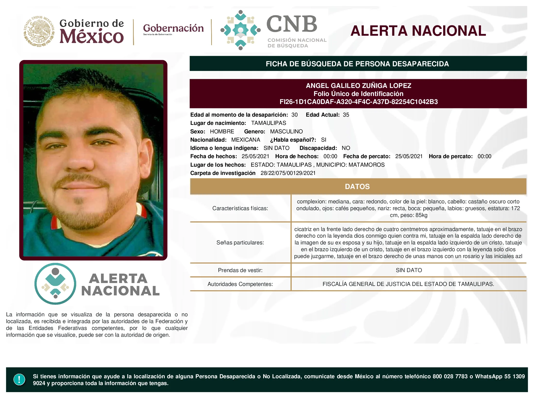 Angel Galileo Zuñiga Lopez