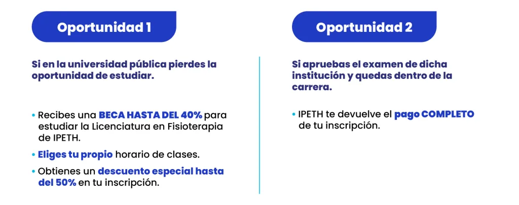 tabla 1 del programa oportunidades x2 con ipeth